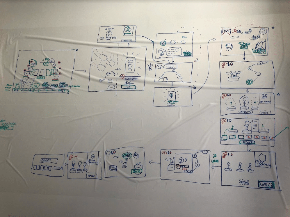 Whiteboard sketch of the Fantasy Poker screen flow, mapped out during the design sprint