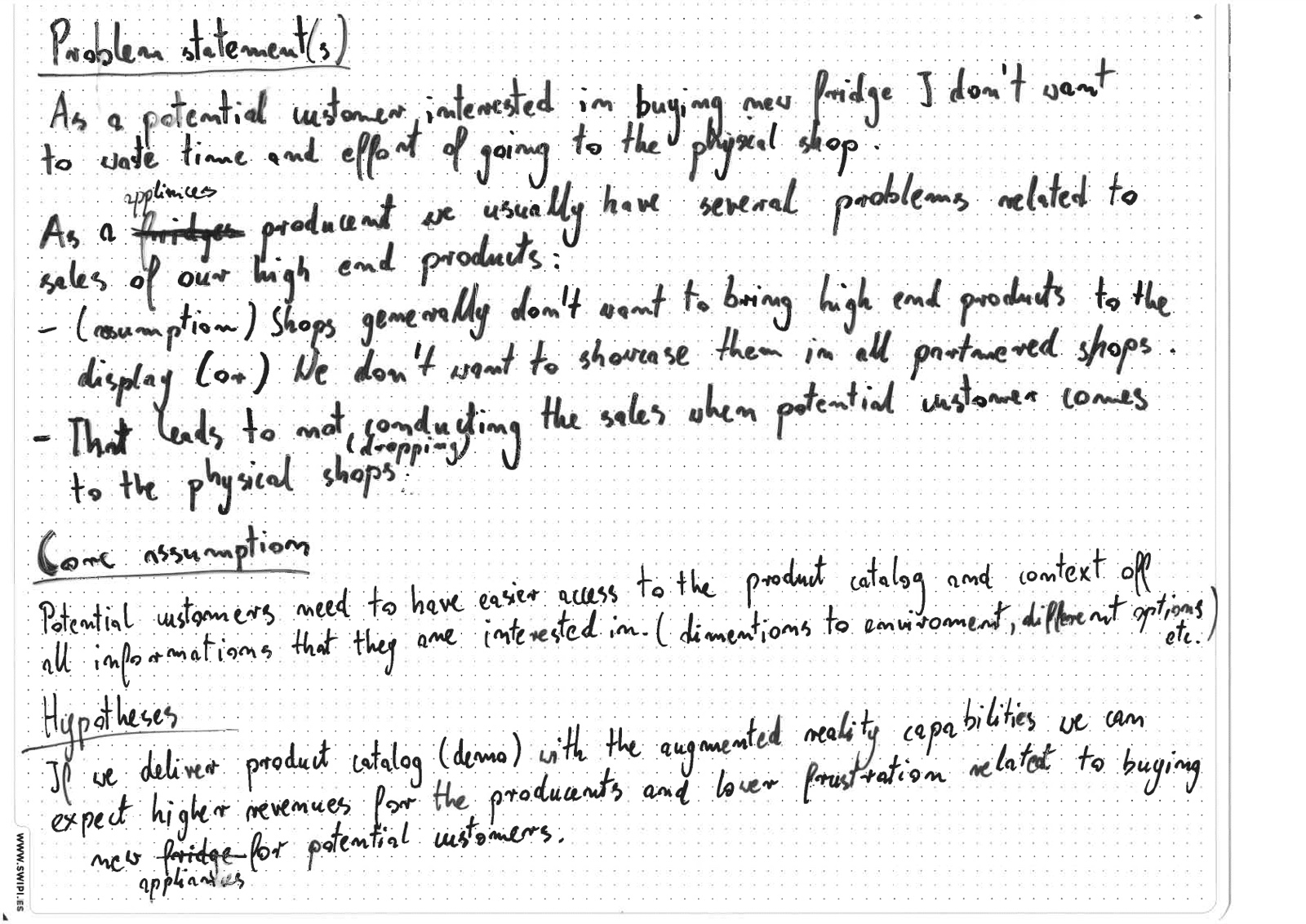 Hand-written problem statement, core assumptions, and hypotheses for the AR shopping concept