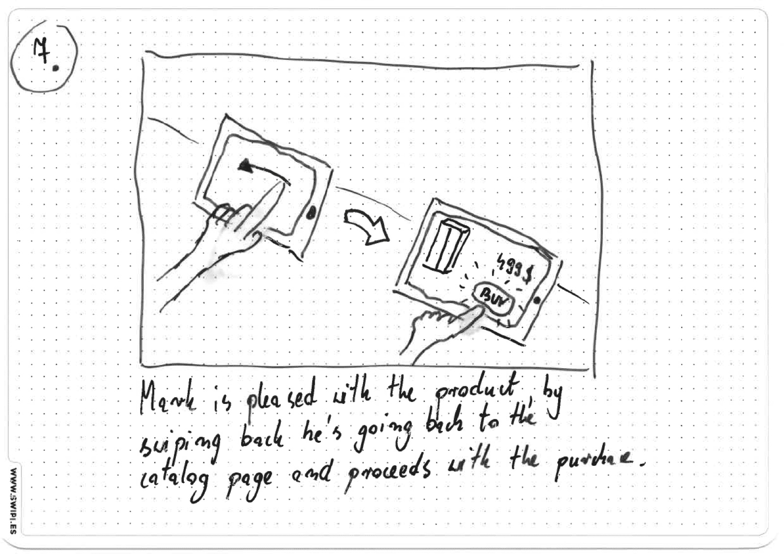 Sketch of a customer swiping back from the AR view to the catalog page to complete the purchase