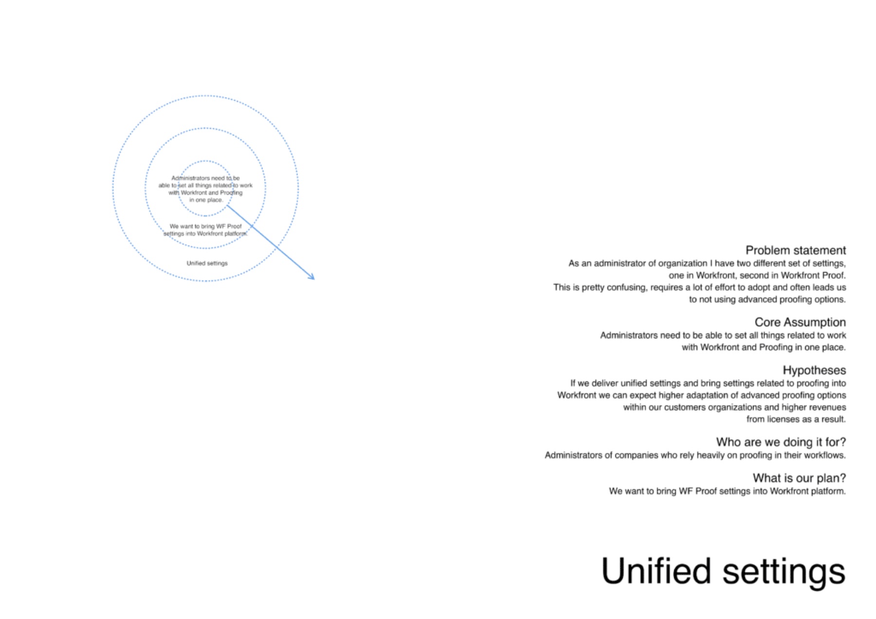 Unified Settings problem statement, core assumption, and hypotheses: administrators need to be able to add and bring settings related to Workfront and Proofing in one place