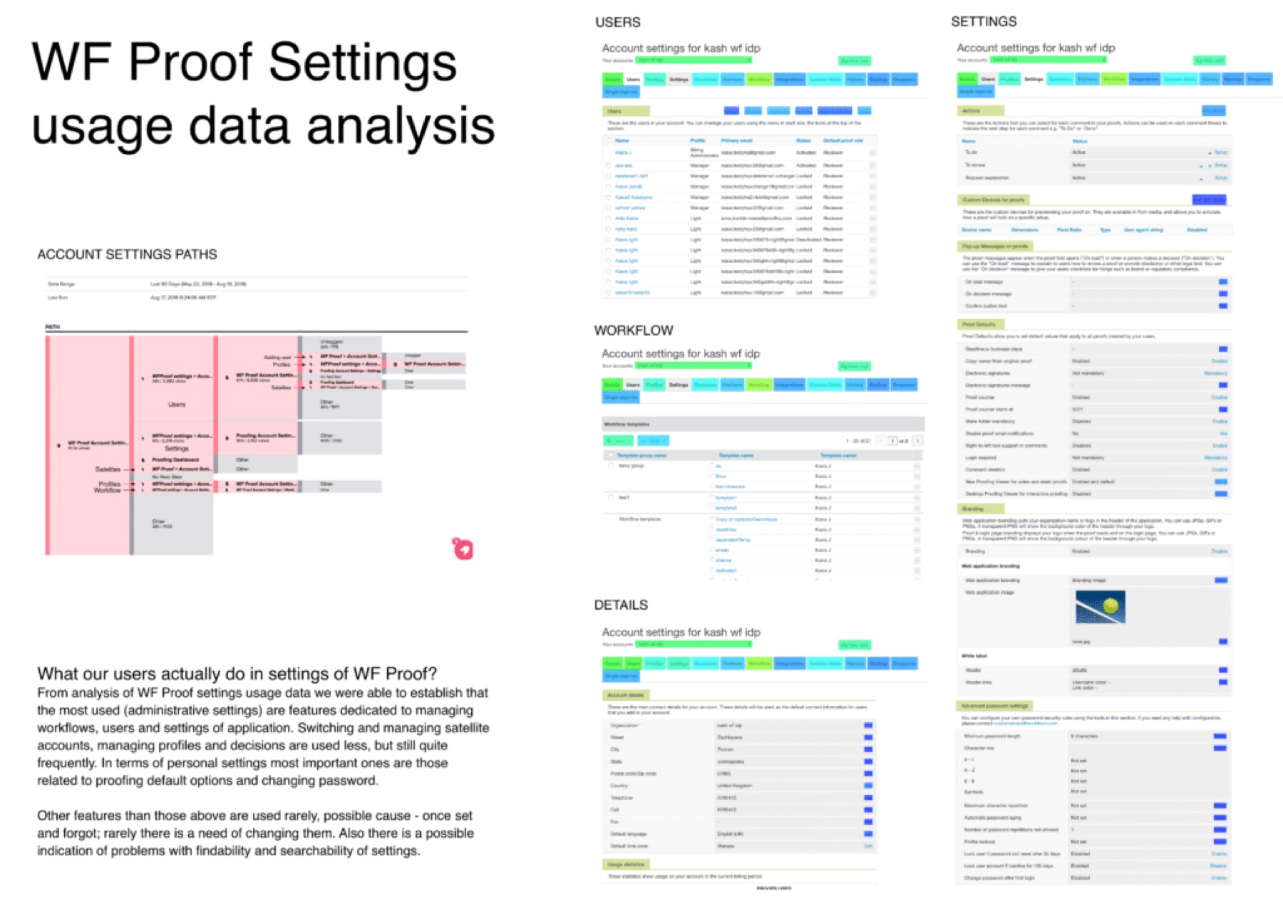 Usage-data analysis of Workfront Proof settings paths, broken down by users, workflow, settings, and details