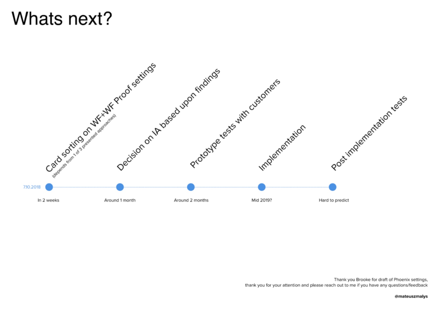 Rollout timeline: card sorting on WF/WF Proof settings, decision on IA, prototype tests with customers, implementation, and post-implementation tests